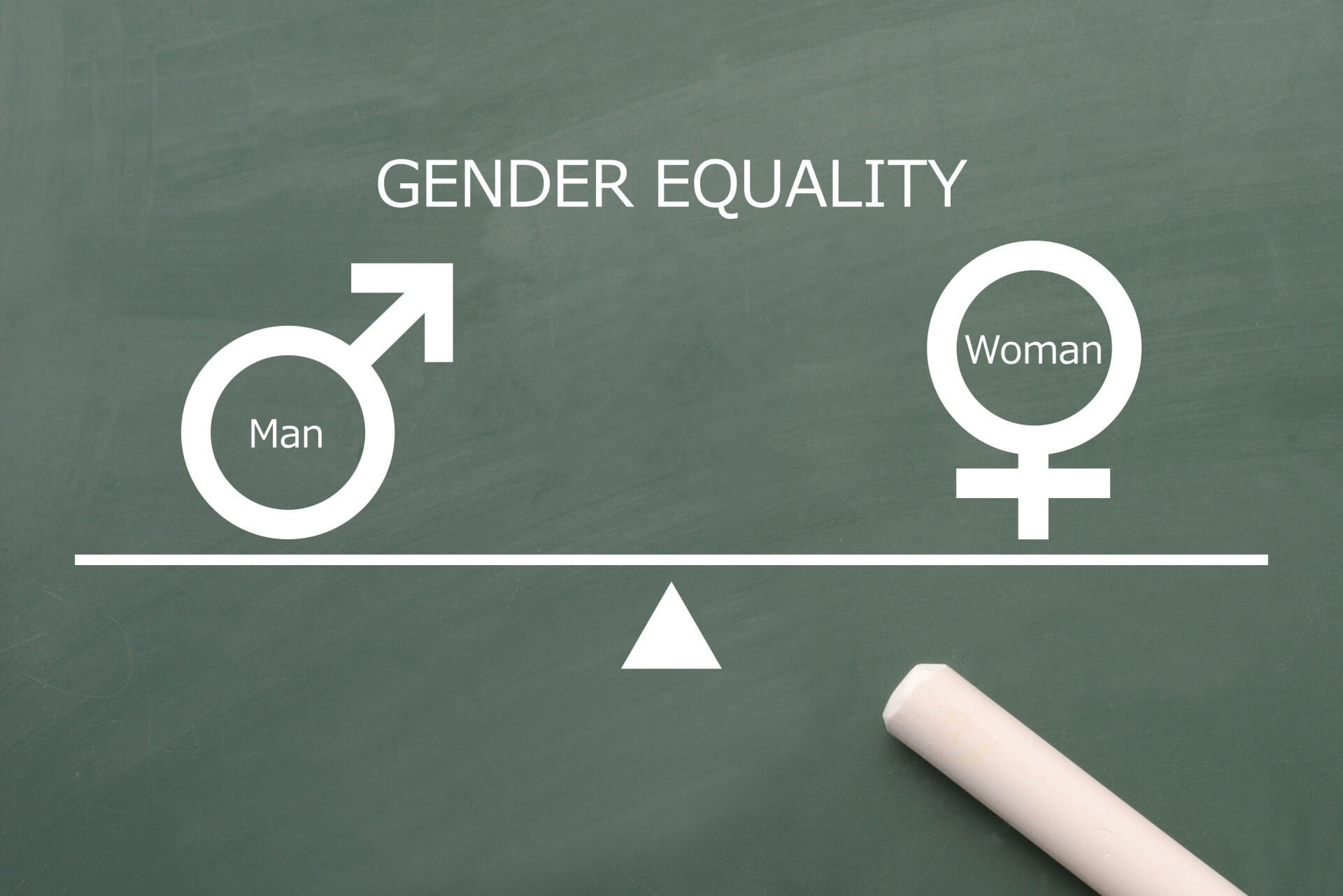 【推動性平就真的平等了嗎？——談平權宣導影片如何重現性別不平等？】