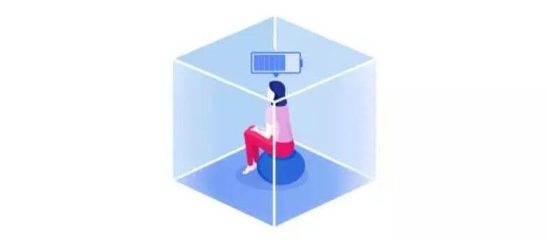 【在外 social 一小時，回家充電五小時！內向者的 4 種典型】讀後心得分享